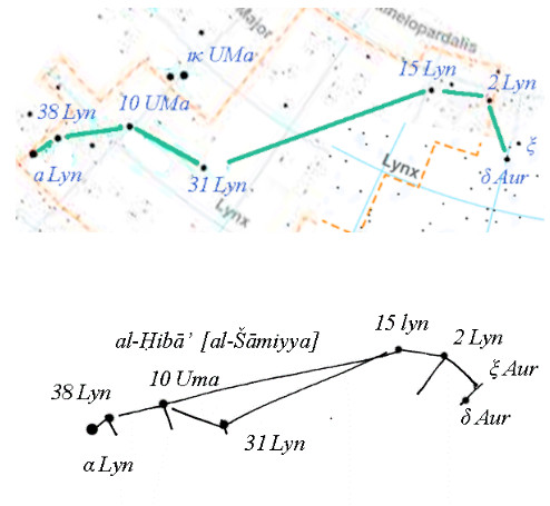 File:ArabTent Laffitte2025.jpg