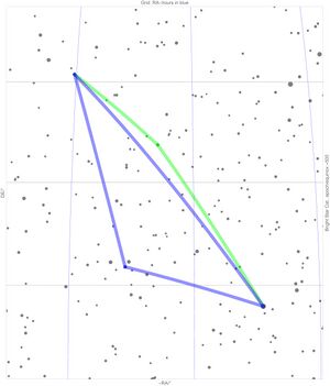 star chart for Dalbanna "O"