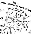 Pyxis in the first map by Lacaille (1756)