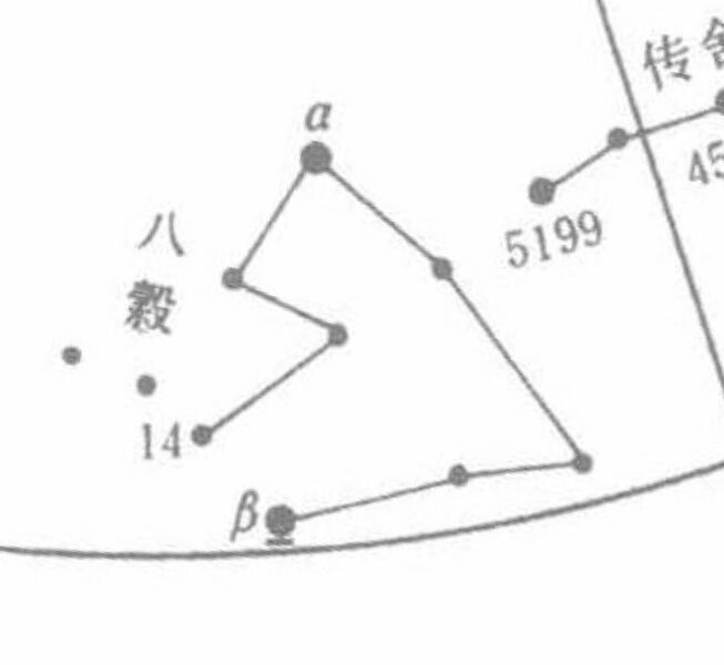 File:Bagu in Song Dynasty Reconstructed by Pan Nai (2009).jpg