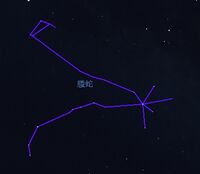 Tengshe in Song dynasty and after, mapped in Stellarium 2024 by Boshun Yang