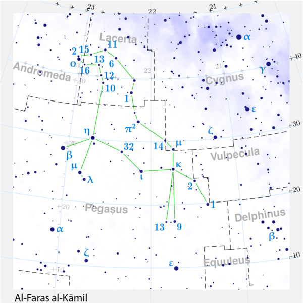 File:Al-Faras al-Kāmil.png
