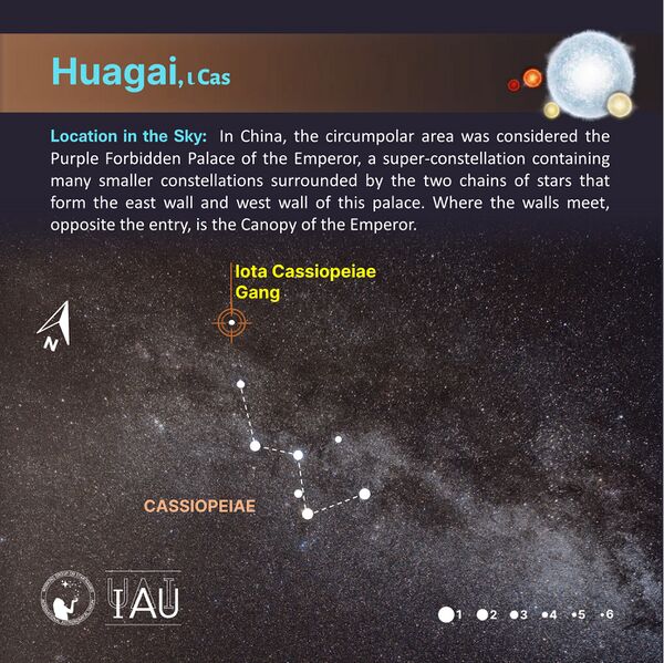 File:Huagai stickfigure SadeghFaghanpour-IAU-WGSN.jpg