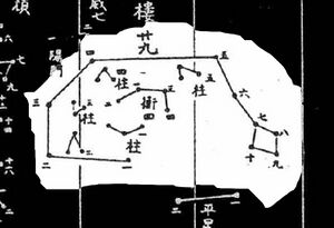 historical image of Kulou (Chinese Tang Dynasty)