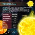 Thumbnail for version as of 17:15, 14 August 2025