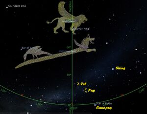 Stellarium map visualizing historical identifications and their mismatch