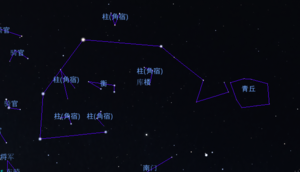 modern star chart displaying the identification (Stellarium)