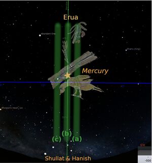 Stellarium map with the GU XI