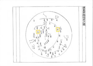 Shangwei in Xin yixiang fayao Star Map