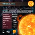 Thumbnail for version as of 17:10, 14 August 2025