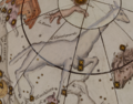 Cam on the Cassini (1792) Globe, see Zotti's Globe Gallery