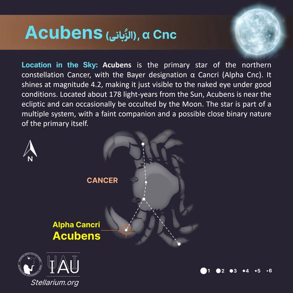 File:Acubens stickfigure SadeghFaghanpour-IAU-WGSN.jpg