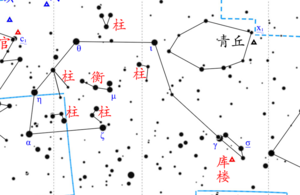 modern star chart displaying the identification