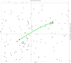 star chart with the string described in "Dalbanna M".