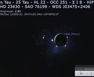 simulation of the conjunction with Stellarium