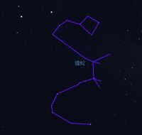 Tengshe between Han and Tang Dynasty, mapped in Stellarium 2024 by Boshun Yang (2023)