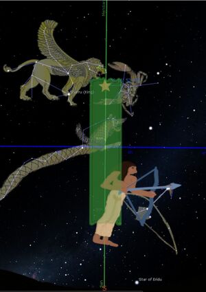 star chart for GU V
