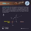 Aldu stick figure (CC BY Sadegh Faghanpour for IAU-WGSN).